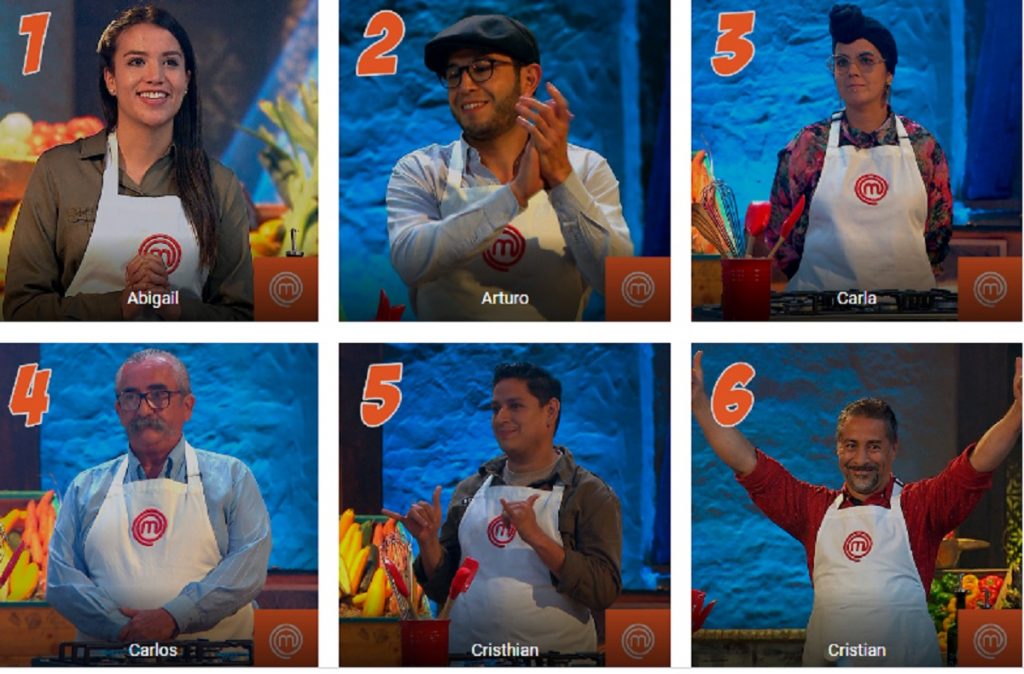 Conoce quiénes son los 21 cocineros de MasterChef Ecuador Qué Noticias