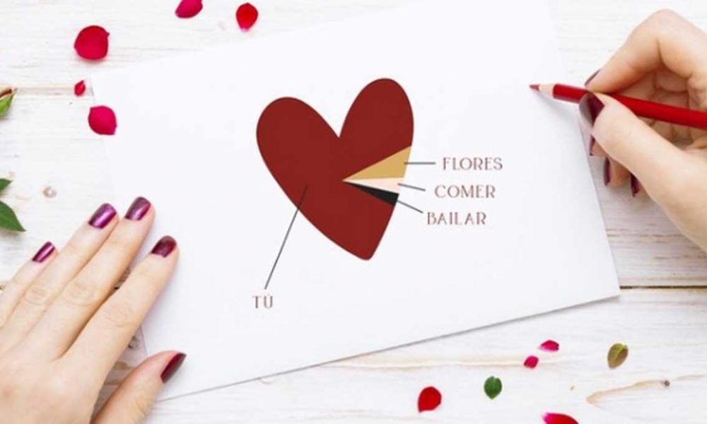 Las frases más románticas para este Día de San Valentín (Lista)