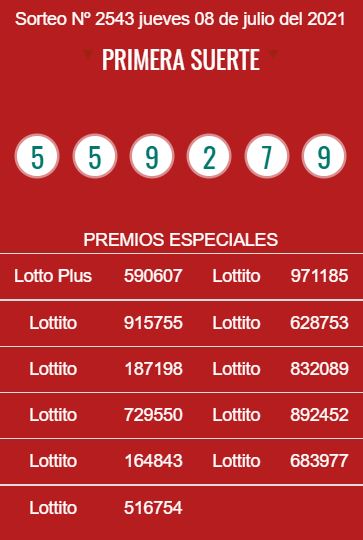sorteo lotto 2543