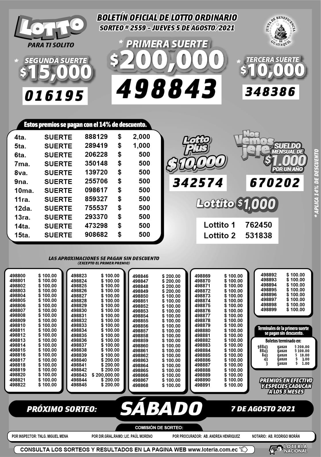 Lotto sorteo 2559