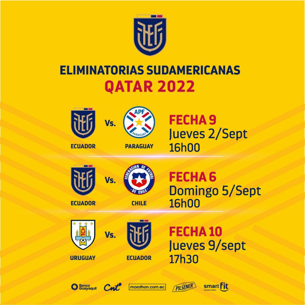 Eliminatorias Sudamericanas: Horarios En Los Que Jugará Ecuador