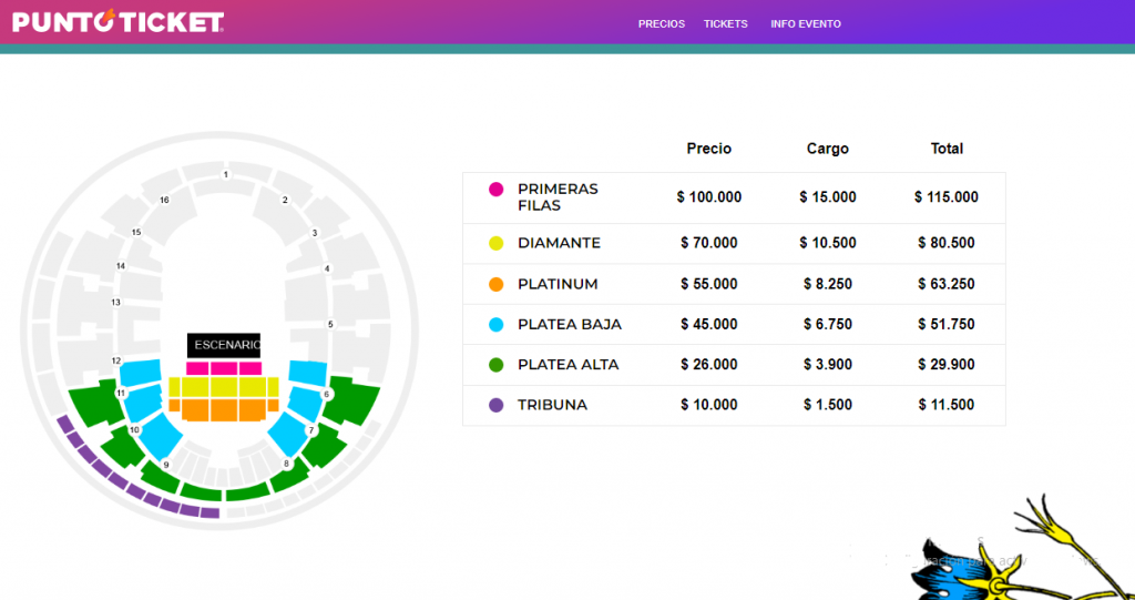 Los Ángeles Azules en Bogotá: ¿Dónde comprar los boletos y cuánto cuestan?