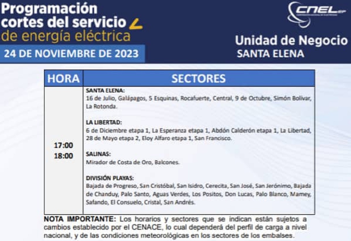 Cortes eléctricos para hoy en guayaquil