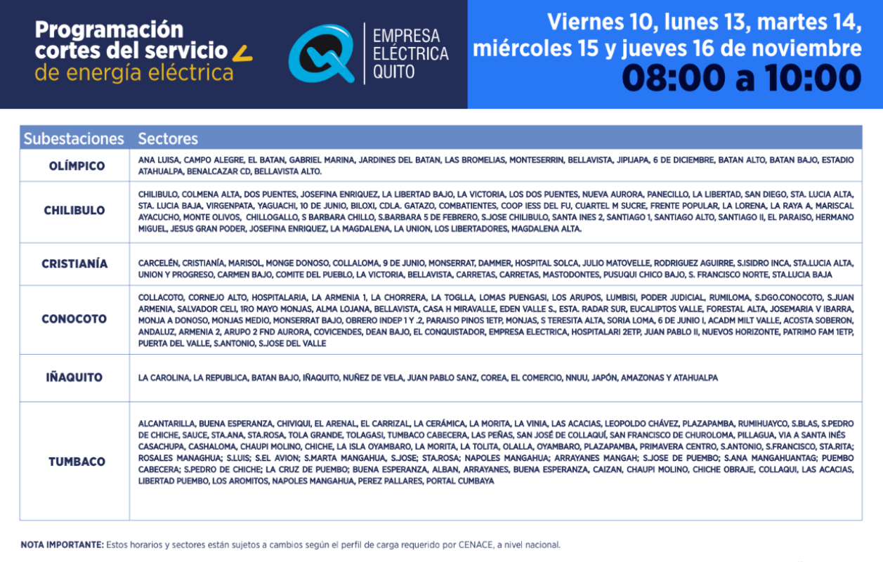 cortes de luz quito 13 de noviembre