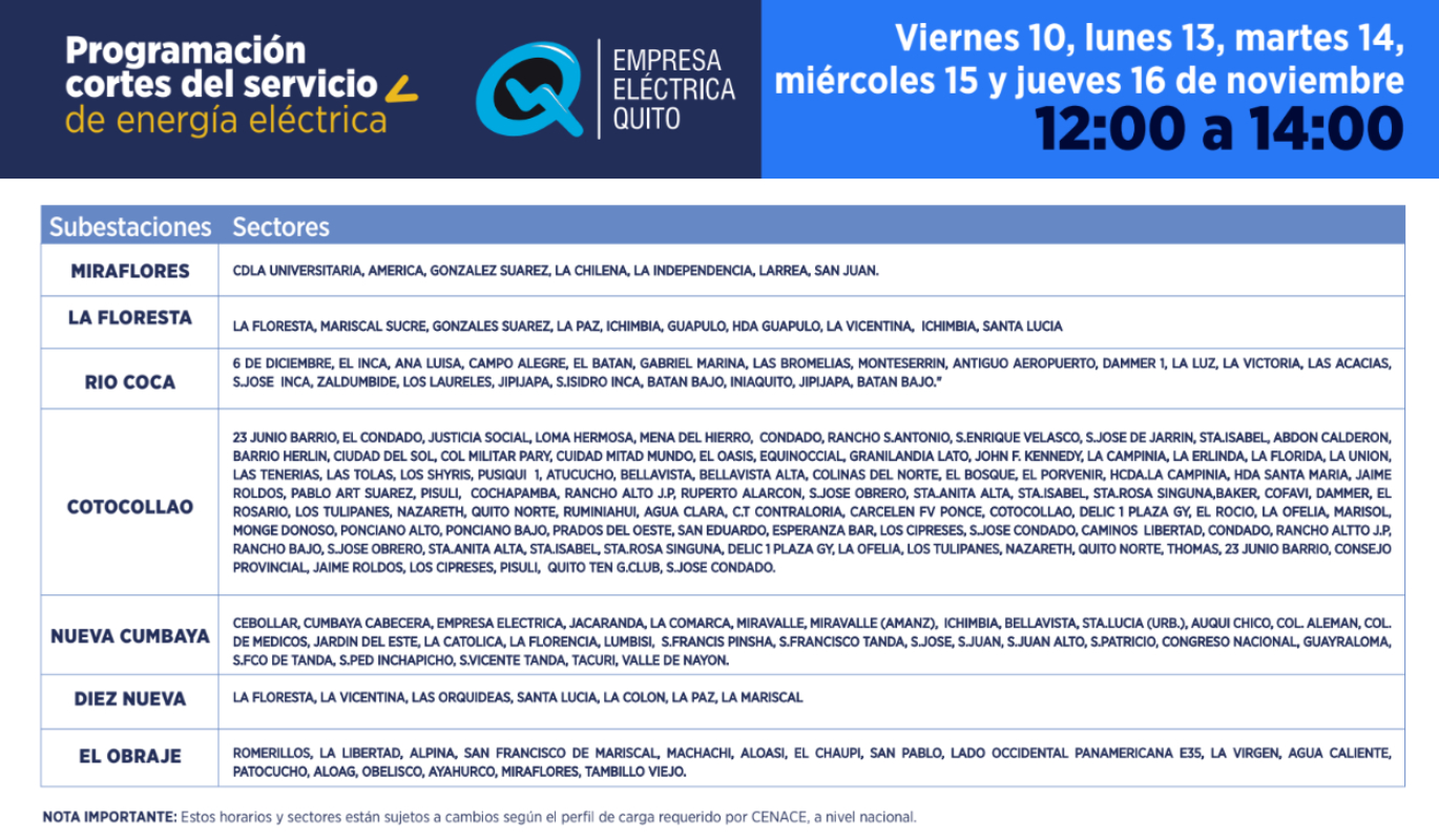 cortes de luz quito 13 de noviembre