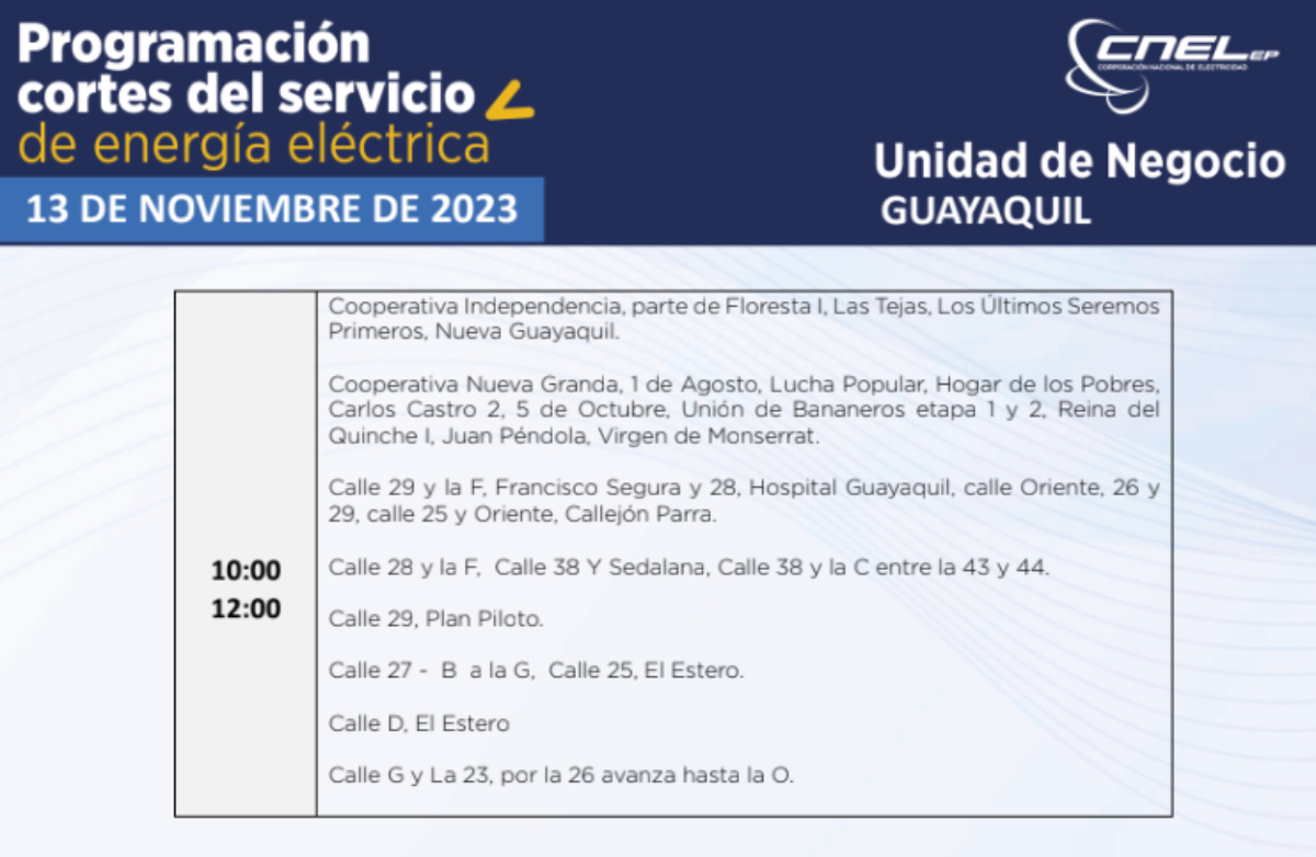 racionamiento guayaquil 13 de noviembre